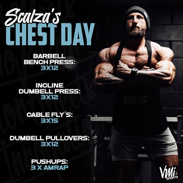 The Ultimate Chest Workout: 5 Exercises for Maximum Gains