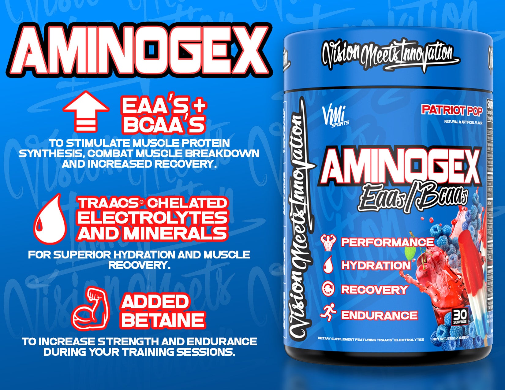 Aminogex
