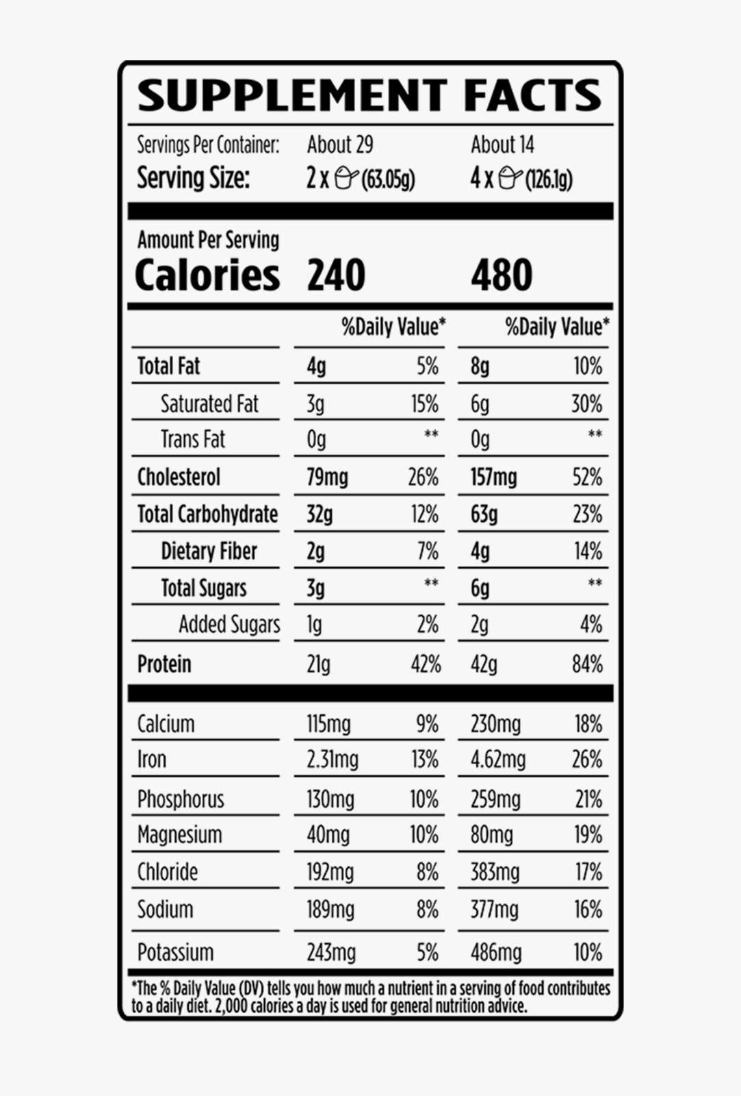 Supplement