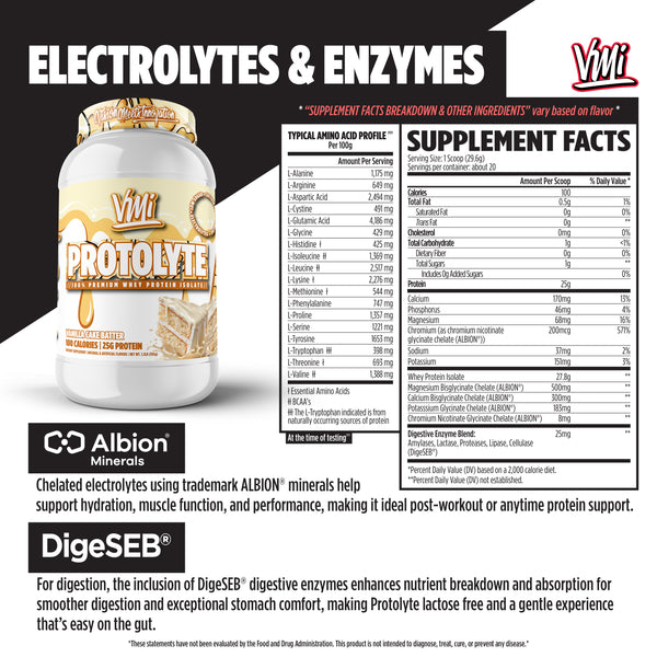 ProtoLyte® 100% Premium Whey Isolate Protein
