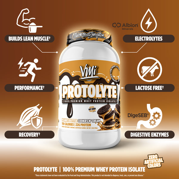 ProtoLyte® 100% Premium Whey Isolate Protein
