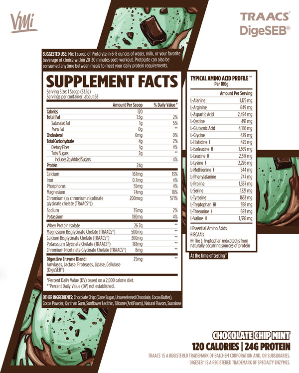ProtoLyte® 100% Premium Whey Isolate Protein
