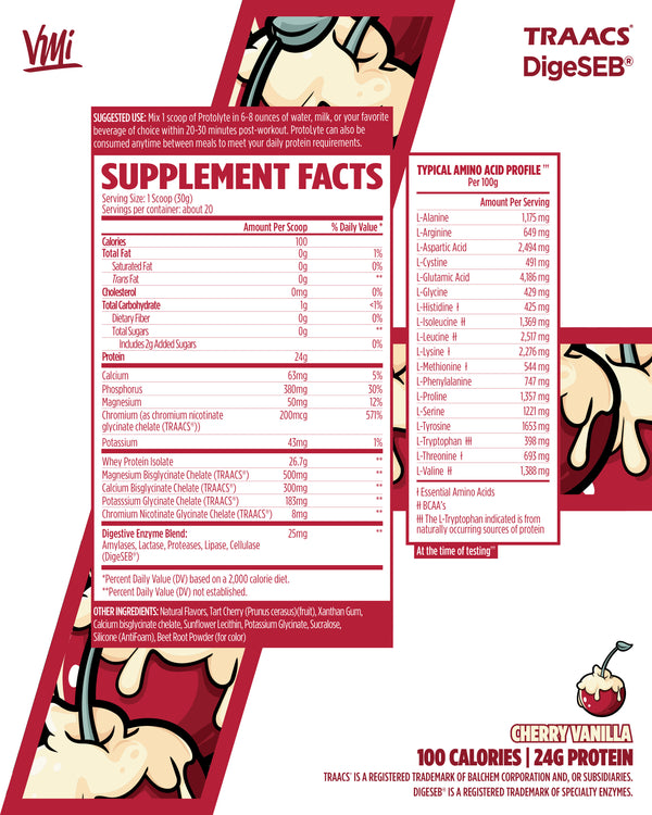 ProtoLyte® 100% Premium Whey Isolate Protein