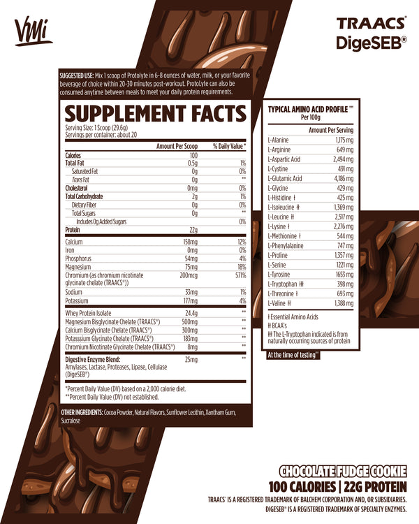 ProtoLyte® 100% Premium Whey Isolate Protein