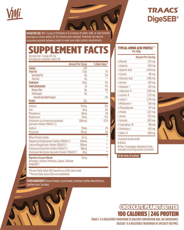 ProtoLyte® 100% Premium Whey Isolate Protein